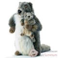 Video Anima - Peluche marmotte avec bebe 33 cm -4162
