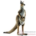 Video Anima - Peluche kangourou avec bebe 100 cm -3235